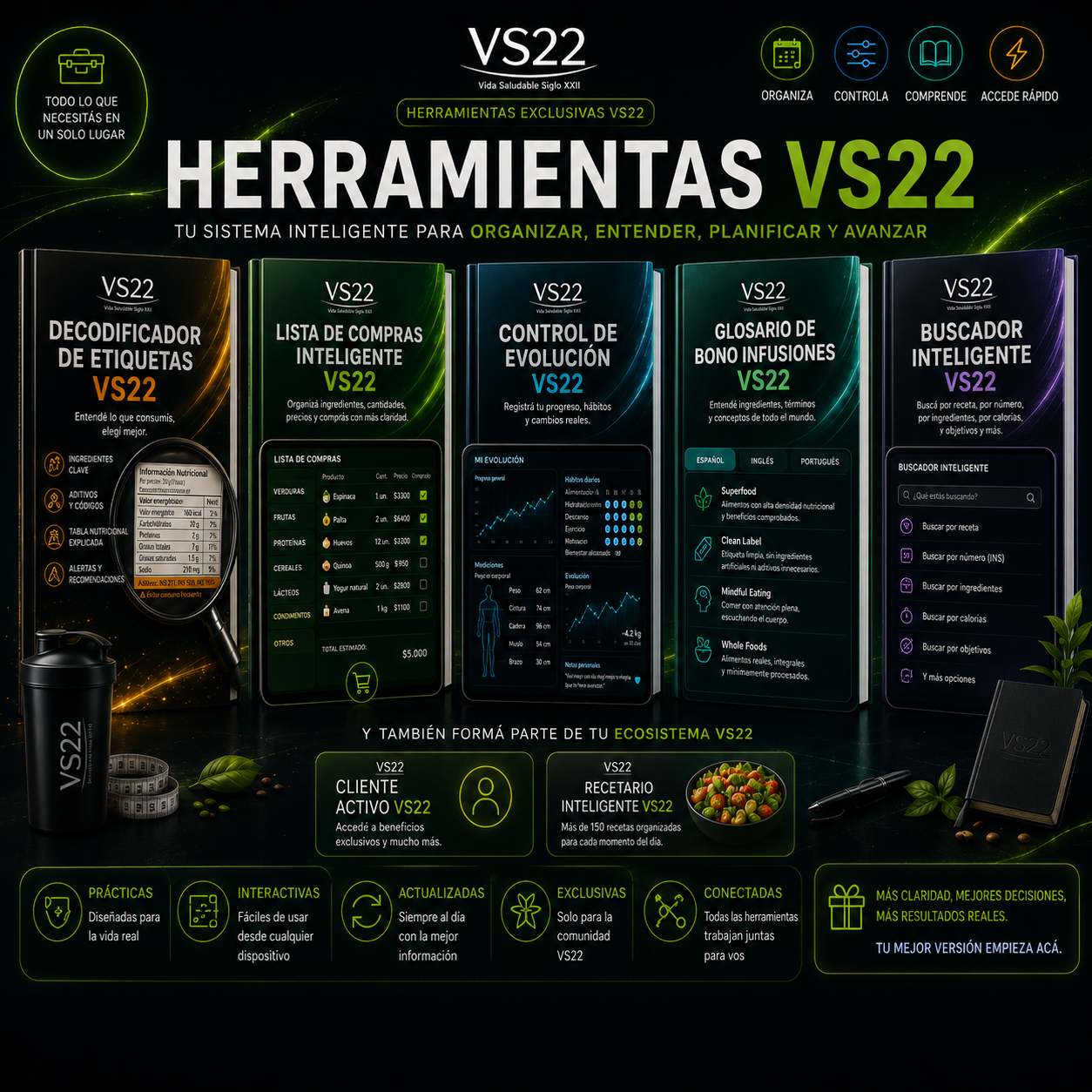 Plataforma Interactiva VS22